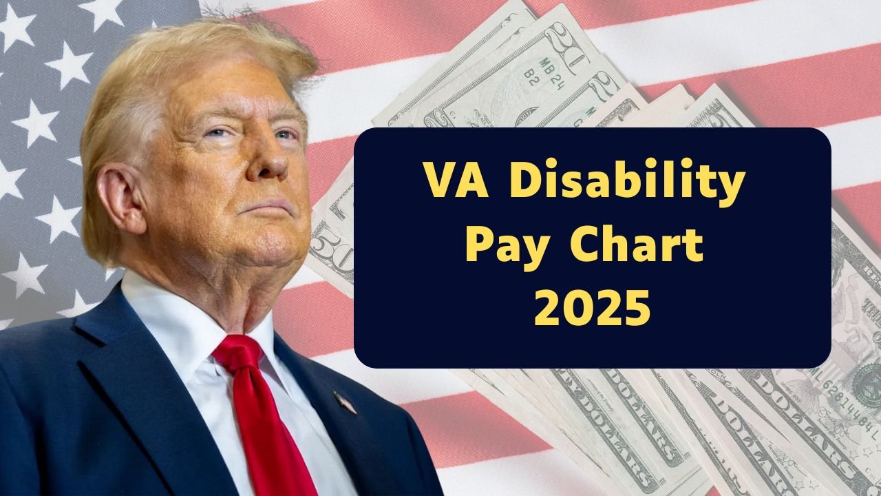 VA Disability Pay Chart 2025: New Monthly Rates After 2.5% COLA Increase